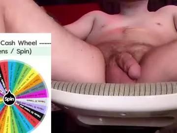 fullofkinks from Chaturbate