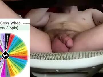 fullofkinks from Chaturbate