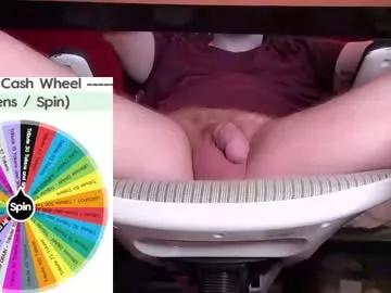 fullofkinks from Chaturbate