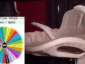fullofkinks from Chaturbate
