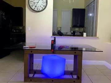 funcharlie420 from Chaturbate is Freechat