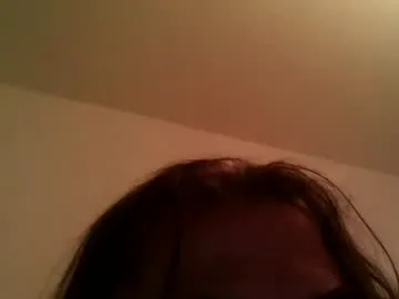 gaabriel78 from Chaturbate is Freechat