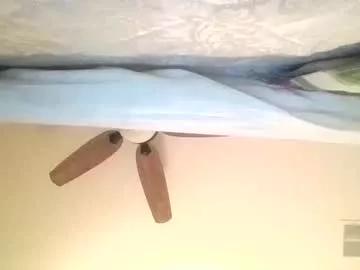 goldenbear3111 from Chaturbate is Freechat