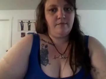 goonette42 from Chaturbate is Freechat
