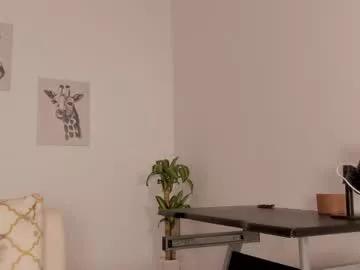 hanna_risso from Chaturbate