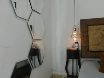 Hannarose1208 from Chaturbate