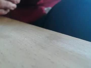 hannes_k from Chaturbate