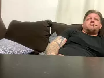 Happilymarr1ed from Chaturbate