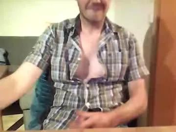 hardman7007 from Chaturbate is Freechat