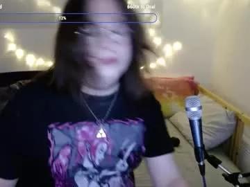 hazel426 from Chaturbate is Freechat