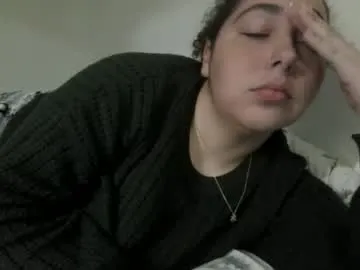 hellooli on Chaturbate 