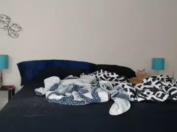 hisharley420 on Chaturbate 