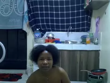 holly_molly11 on Chaturbate 