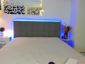 Hollytaillor from Chaturbate