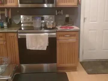 honey_milly from Chaturbate is Freechat