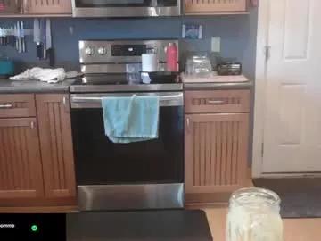 honey_milly from Chaturbate is Freechat
