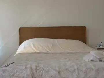 honeybbxx from Chaturbate is Freechat
