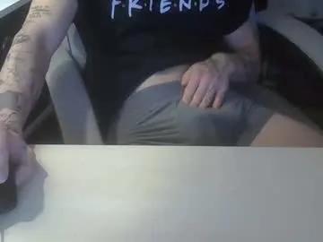 hornyfitboy24 from Chaturbate is Freechat