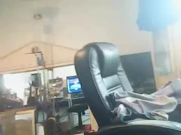 hornyp88 from Chaturbate is Freechat