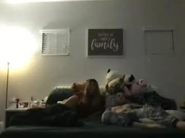 hornysexyhard from Chaturbate is Freechat