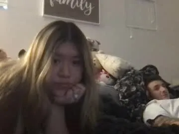 hornysexyhard from Chaturbate is Freechat