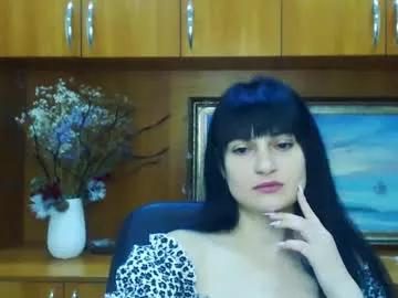 hotbrunette_22 from Chaturbate is Freechat