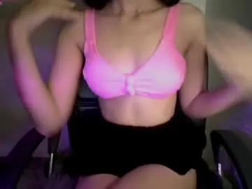 iamsweethoney from Chaturbate is Freechat