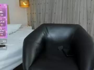 ibi021 from Chaturbate