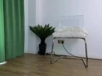 ilikeithaard from Chaturbate is Freechat