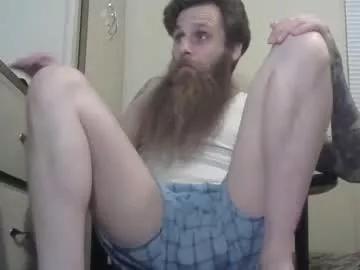 innkedup from Chaturbate