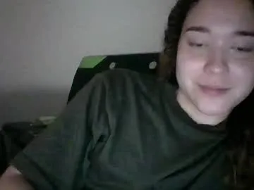 issa30213 on Chaturbate 