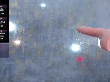 issys_milf from Chaturbate