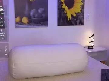 ivonnmiller from Chaturbate is Freechat