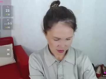 izzy_cam from Chaturbate is Freechat