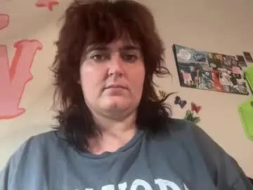 izzyishottttt from Chaturbate is Freechat