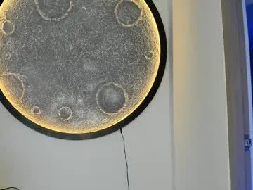 jakee_brown from Chaturbate is Freechat