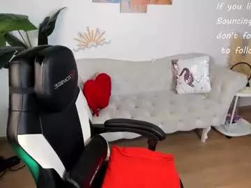 janet_coy from Chaturbate is Freechat