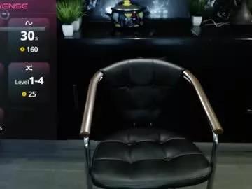 jassicaonline from Chaturbate