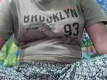 jasspreettt from Chaturbate is Freechat