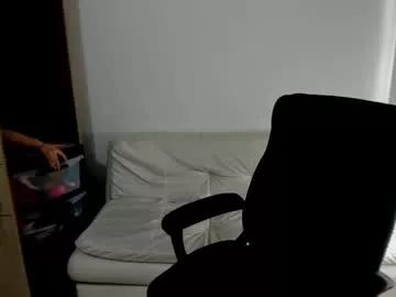 jessica_rabbit777_ from Chaturbate is Freechat