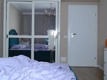 jessicahcute from Chaturbate is Freechat