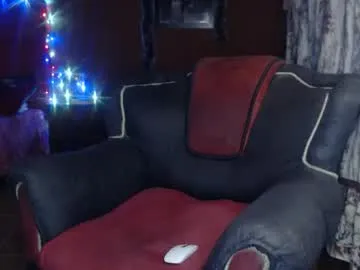 jffer_slhom on Chaturbate 