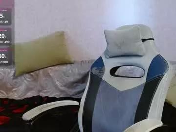 jorra777 from Chaturbate is Freechat
