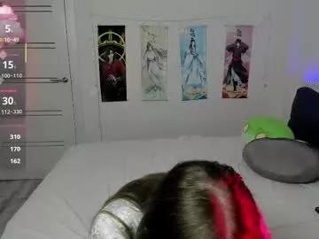 jorroger from Chaturbate