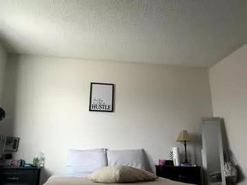 kandyykhloee from Chaturbate is Freechat