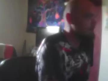 keksking88 from Chaturbate is Freechat