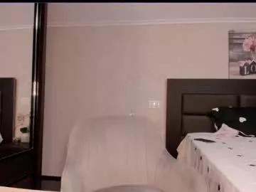 kellsey_shy from Chaturbate is Freechat