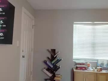 kelseyg23 from Chaturbate is Freechat