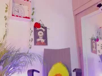 kimmcarter from Chaturbate