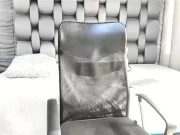 king_falconer from Chaturbate is Freechat